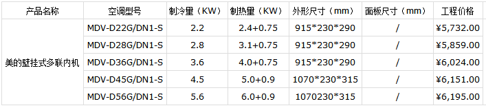 最新美的空調(diào)價格表(2019)-圖9